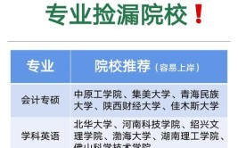 外甥文科生被调剂到建筑学以为捡漏如今考研要考历史学咋办