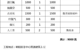 张掖市全民健身中心中央空调水源热泵设备维修项目询价采购公告(询价中央空调报价项目水源)