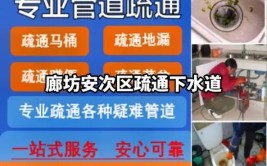 清网冲洗管道 廊坊盛德花园已恢复正常供暖(阳光供暖户内新闻网留言)