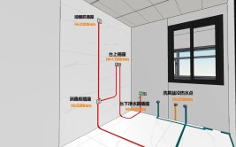水电装修,精细布局，安全先行_装修公司专业水电改造分析