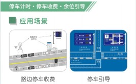 缓解停车难停车乱！汨罗“智慧停车”系统来了(停车智慧来了系统停车场)