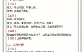 公务员结构化面试上岸的关键一步