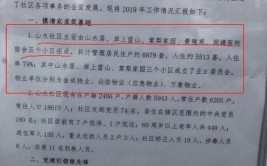 余杭这个小区成立业委会频遭波折(业委会成立小区金都业主)