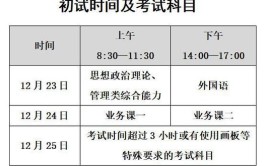 2024年研招统考开始报名山东省共设山东大学等34个报考点