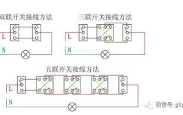 懂了原理一通百通，家装电工必备(几个开关电工家装原理)