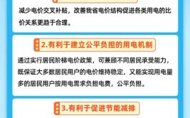 不可强制指定购买(上蔡空调补贴电价申报)