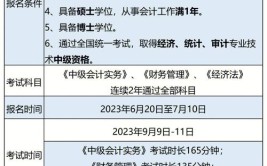 初级会计师到中级会计师需要几年