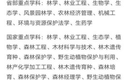 林学专业怎么样_主要学什么_就业前景好吗