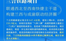 项目建设春潮涌 百舸争流势如虹(项目亿元重点项目投资重大项目)