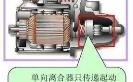第十天，发动机起动系统认识参照细节(发动机起动汽车维修从零开始参照)