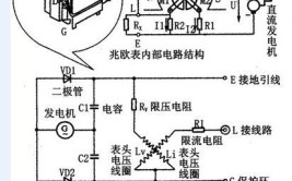 摇表万用表串接灯泡快速解决(万用表短路灯泡线路接线柱)