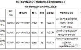 事业编！河南多地学校等事业单位公开招聘(人员面试笔试报考招聘)