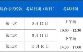 2024年全年心理咨询师考试时间表