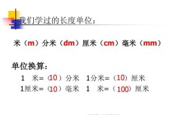 公分和厘米的区别