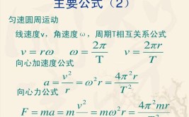 向心加速度的6个公式