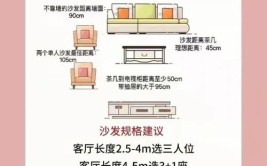 新房装修的5大技巧 这些装修知识不得不知(装修新房配色技巧房子)