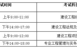 威海2018年度一级建造师资格考试报名时间截至25日