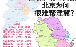 安华招标独家发布2024江浙沪安徽地区新建项目汇总