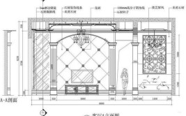 立面图应符合哪些规定？(过程中装修设计符合立面图标注)