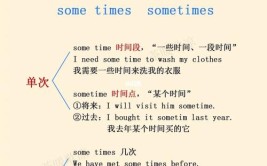 4个sometimes的用法是什么