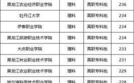 黑龙江大专排名及分数线一览表2024黑龙江最好的公办专科学校