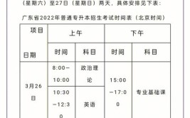 韶关学院可以专升本吗