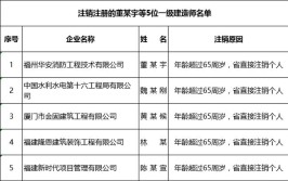 二级建造师能干到多大岁数