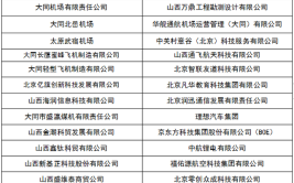 2024山西通用航空职业技术学院学费多少钱一年