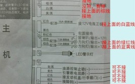 铁将军SM1008-5防盗器安装方法(防盗器安装铁将军的是黑线)