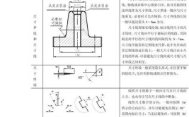 第一章 工程制图的基本知识(尺寸标注制图基本知识工程)