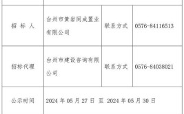 202472福建施工项目招标公告汇总