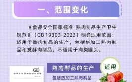 快自查！味极鲜酱油、杏仁露等10批次食品不合格(不符合食品安全检验机构国家标准不合格)