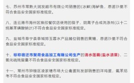 安徽通报 18批次不合格(不符合食品安全国家标准检验机构研究院)