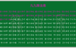 除法是几年级学的