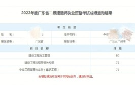 河南二建合格分数及标准是什么