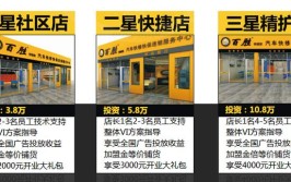 实用！这是一份快修快保店开店指南｜快修20讲(店铺客户开业目标顾客)