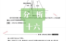 快来收藏一建各科难度分析建筑难度较低水利难度较大