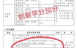 大学正常上课学分可以修满吗