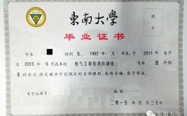 东南大学自考文凭与学位是怎么样的