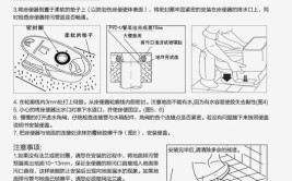 台下盆怎么安装？台下盆规格尺寸｜安装流程及方法(台下盆安装台面方法尺寸)