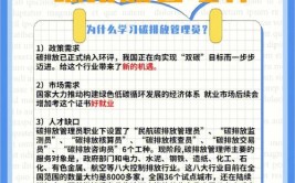 宁夏碳排放管理师报考条件是什么