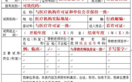 医师资格证的报名条件是什么样的