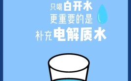 水是强电解质吗