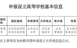 华北科技学院2023年招生章程