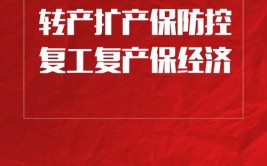 邯郸现代汽贸城23家企业全面复工(复工汽贸企业疫情防控)