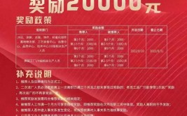 近3000人！合肥比亚迪集中发布招聘简章(周岁月薪工作经验以上学历服从)