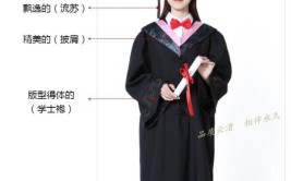 2024年学士服流苏左侧右侧各代表什么