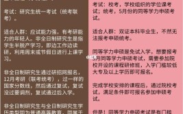 在职研究生选择不同上课方式会影响获得证书吗