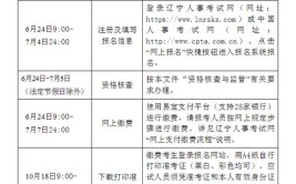 2024年河北初级注册安全工程师报名费多少钱