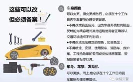 对机动车进行改装是否违法？(机动车改装车辆登记改变)